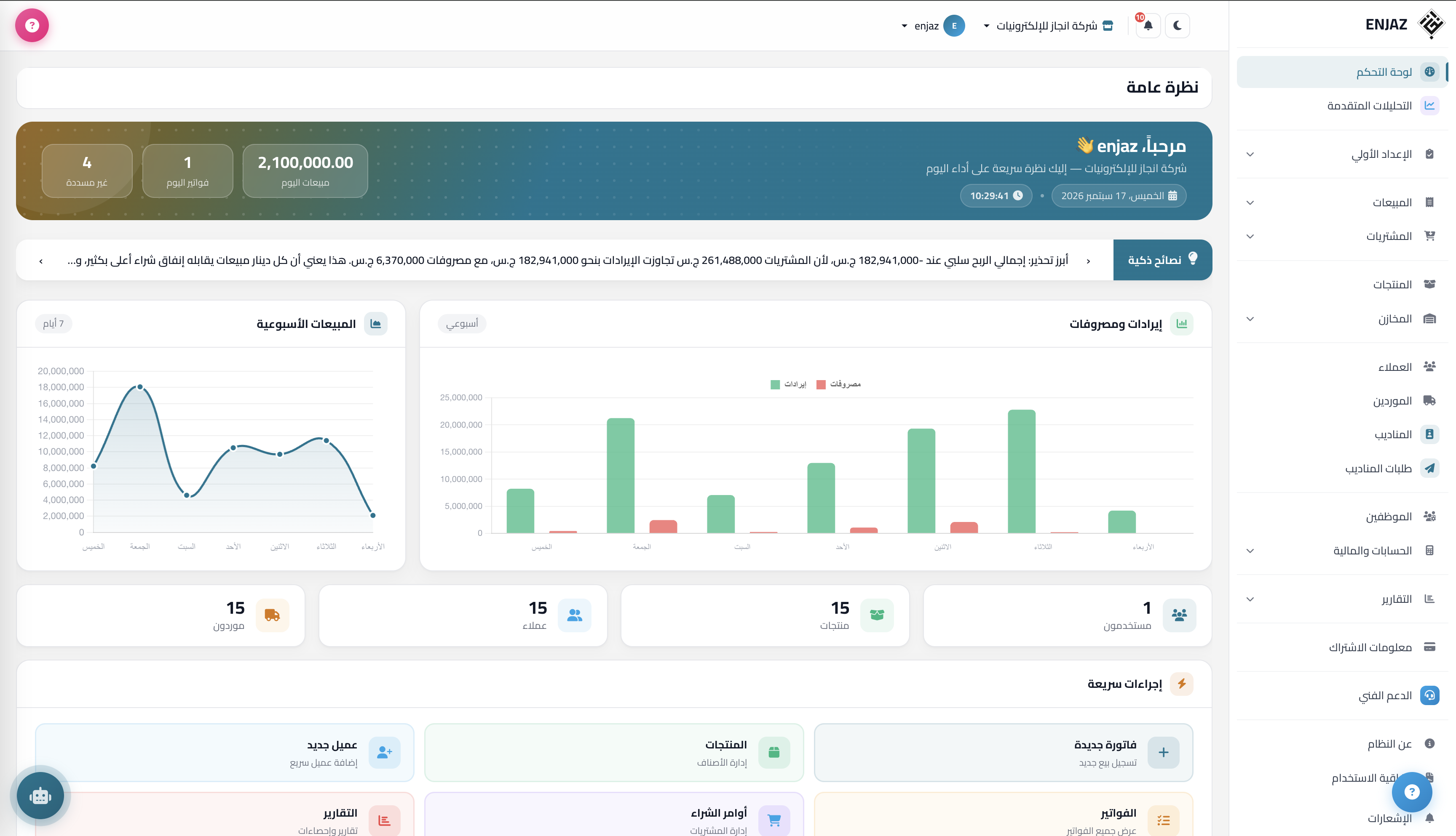 Dashboard & AI Insights